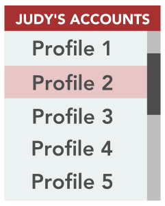 Grants.gov user toggles between accounts, or profiles, using a dropdown menu