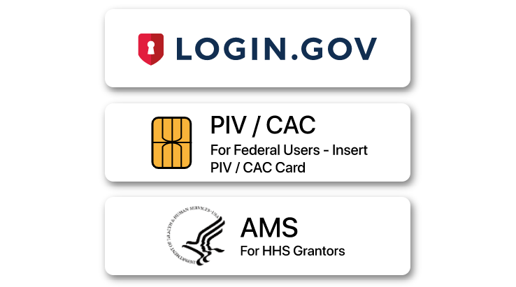 Login.gov, PIV/CAC, and AMS login options for Grants.gov